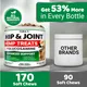 YUMA'S Hemp Hip & Joint Chews 170 Treats 5