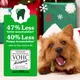 Greenies Gingerbread Dental Treats 6ct 5