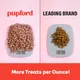 Pupford Freeze Dried Training Treats 4oz - Chicken 5
